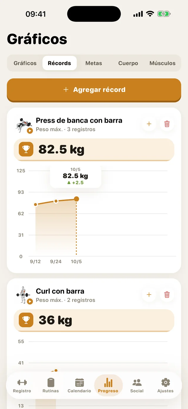 Gráficos de PR en la app móvil de GymMonster