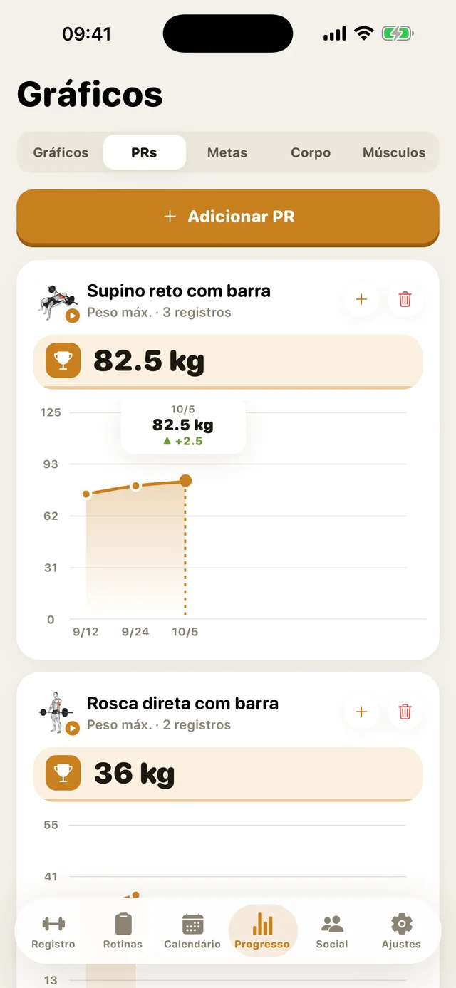 Gráficos de PR no app mobile do GymMonster