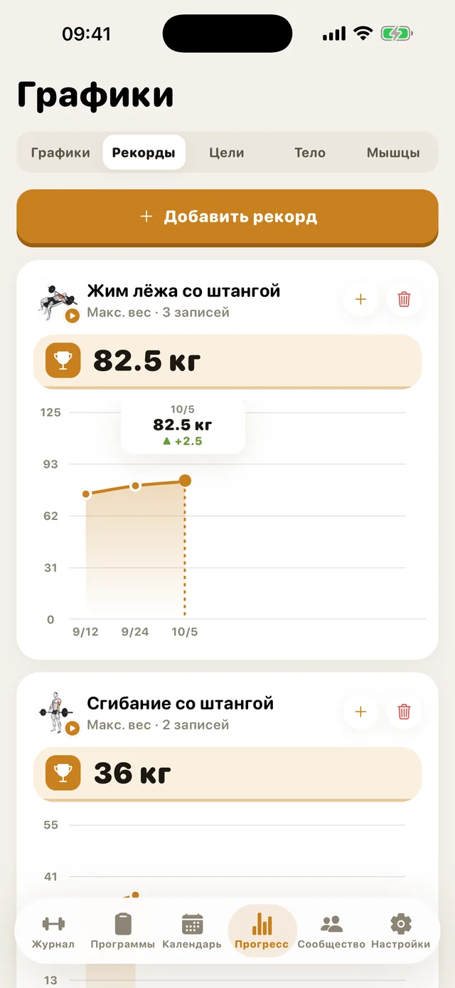 Графики личных рекордов в GymMonster